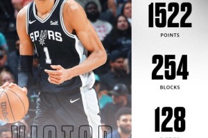 华体会体育官网app-【观察】新秀赛季落幕！文班亚马=历史